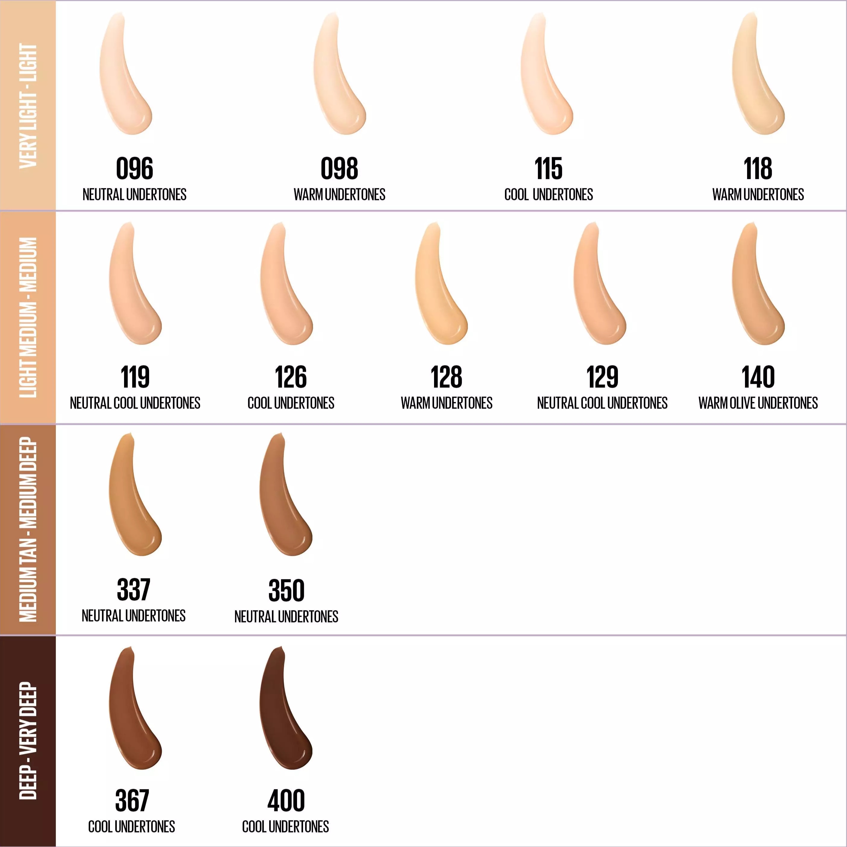 Flormar Göz Farı - Diamonds Terracotta Eyeshadow Golden Eyes 5 G 8690604083886 0212042